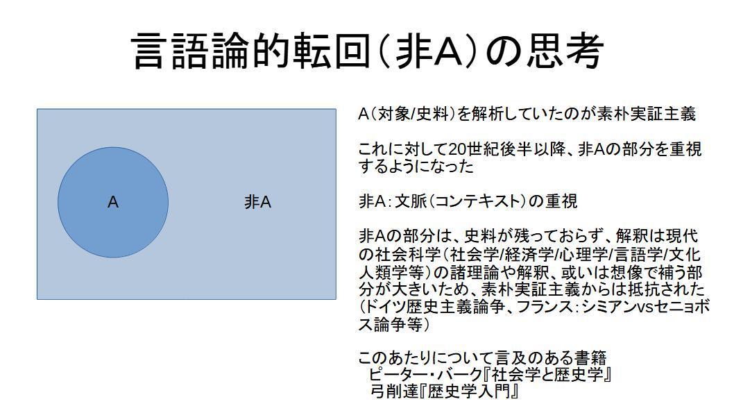 西洋史学における 言語論的転回 と素朴実証主義 古代世界の午後雑記