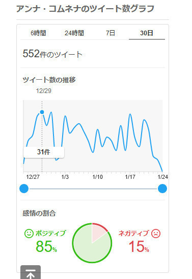 最近 19 年冬 読んだビザンツ関連の書籍 論説 古代世界の午後雑記